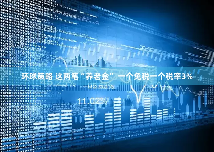 环球策略 这两笔“养老金” 一个免税一个税率3%