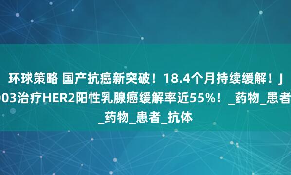 环球策略 国产抗癌新突破！18.4个月持续缓解！JSKN003治疗HER2阳性乳腺癌缓解率近55%！_药物_患者_抗体